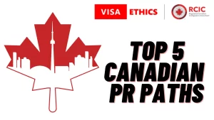 Top Direct PR Options for Canada - Unlock Your Canadian Dream by Visaethics.com - Visa Ethics